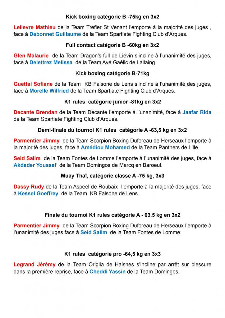 Résultats SpartFight 2/2