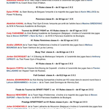 Spart’Fight 3, les résultats