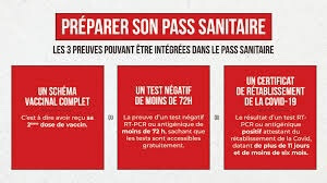 Préparer son pass sanitaire